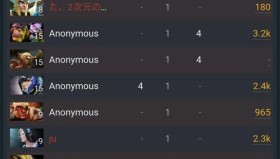 队内花絮：Aster队员赛后聚餐吃火锅，缓解压力效果显著。